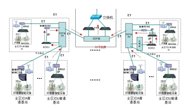 91视频破解版网站動環監控廠商,91视频破解版网站動環監控 91视频破解版网站動環監控廠商,91视频破解版网站動環監控